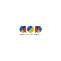 Anatomy Of Brands logo